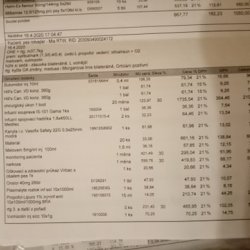 Faktura z veteriny Mia